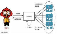 探讨B特派的多重作用与实