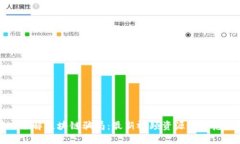 深入了解区块链骗局：最