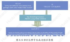 如何解决BitKeep无网络连接