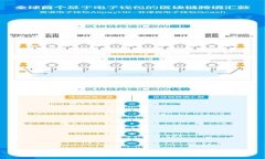 BK钱包待赔付：如何处理与