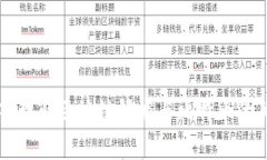 深入理解区块链技术与比