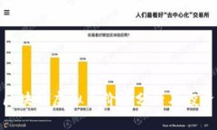 腾讯区块链虚拟币价格分