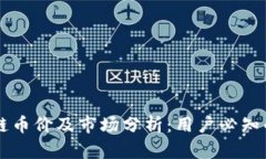 云象区块链币价及市场分