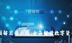 区块链数字币图解高清大