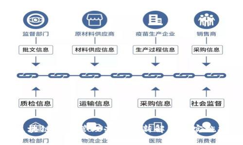 : 区块链小区管理办法最新解析与实施指南