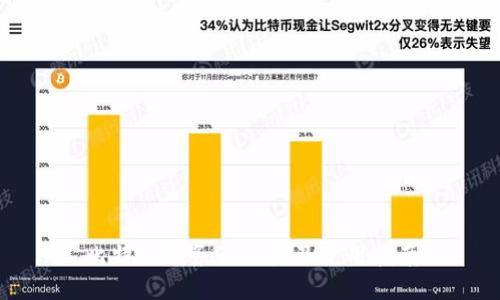 比特派服务器位置及使用指南