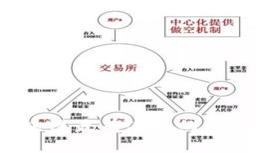 2018年区块链最有潜力的数字货币分析