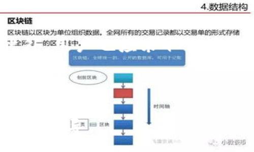 :

  BK钱包里的钱怎样提现？详细步骤和常见问题解答 / 

关键词:

 guanjianci BK钱包, 提现, 钱包使用, 资金安全 /guanjianci 

---

### 引言

在数字化时代，钱包应用程序成为了我们生活中不可或缺的一部分。BK钱包作为一款备受欢迎的数字钱包，提供了便捷的支付和存储功能，但很多用户在使用BK钱包时常常会问：“BK钱包里的钱怎样提现？”本文将为您详细解答这一问题，并探讨相关的常见问题。

### BK钱包提现步骤

BK钱包的提现过程相对简单，主要分为以下几个步骤：

#### 1. 打开BK钱包应用

首先，您需要在手机上打开BK钱包应用，确保已经成功登录到您的账户。如果您还没有账户，您需要先注册并完成身份验证。

#### 2. 进入“余额”页面

进入BK钱包应用后，您会看到主界面展示的各类功能模块，找到并点击“余额”选项。在“余额”页面，您可以查看到账户中当前可提现的金额。

#### 3. 选择提现功能

在“余额”页面，通常会有一个“提现”按钮。点击这个按钮之后，系统会引导您进入提现操作的界面。

#### 4. 输入提现金额

在提现页面，您需要输入想要提现的金额。请注意，有时候BK钱包会规定最低提现额度，所以确保您输入的金额满足这一要求。

#### 5. 选择提现方式

BK钱包支持多种提现方式，例如银行转账、支付宝或微信等电子钱包。根据自己的情况选择合适的提现方式并输入相关的账户信息。

#### 6. 确认提现信息

在确认提现之前，您需要仔细核对您输入的提现金额和账户信息是否正确。确保一切无误后，点击确认按钮。

#### 7. 等待处理

提交申请后，通常需要等待一段时间才能收到提现的资金。处理时间因不同的提现方式而有所差异，银行转账可能需要1-3个工作日，而其他电子钱包则可能更快。

#### 8. 查看提现状态

您可以在应用内查询提现的状态，这样您可以知道资金是否已成功转入您的账户。

### 常见问题解答

#### 1. BK钱包提现需要手续费吗？

BK钱包在提现时可能会收取一定的手续费，具体费用标准通常会在提现页面上显示。手续费的收取通常与提现方式有关，有些方式如银行转账可能会收取固定费用，而使用其他电子支付方式的手续费可能会有所不同。有时候，在进行大额提现时，BK钱包可能会根据提现金额的比例来设定手续费。在提现之前，用户可以在确认页面查看相应的手续费，并做出明智的选择。对于那些频繁进行资金提取的用户，了解手续费的标准显得尤为重要，避免因为高额手续费而影响经济利益。

#### 2. 提现额度有什么限制？

BK钱包对于提现额度通常会有一定的限制，具体的限制条件可能因用户的实名认证状态和钱包等级而有所不同。在初次注册的用户，或未完成高级实名认证的用户，通常会有较低的提现额度限制。然而，随着用户的等级提升和实名认证的完成，提现额度也会随之增加，这样可以更好地满足用户的提现需求。为了避免不必要的麻烦，用户在提现之前最好先了解自己账户的提现额度。您可以在钱包的账户设置中找到相关信息，或者直接联系客服获取帮助。了解这些限制有助于您更好地规划资金流动，确保在需要时能顺利完成提现。

#### 3. BK钱包提现后多久到账？

提现到账的时间不同，一般取决于选择的提现方式。如果选择银行转账，通常需要1-3个工作日，视不同银行的处理时间而定。如果选择的方式是支付宝或微信等其他电子钱包，提现到账时间可能更快，有时可以即时到账。但也有可能遇到一些特殊情况，比如系统维护或高峰期导致的提现延迟。在提现前，用户应该阅读和了解BK钱包的相关政策，以便心里有个数。此外，在某些节假日和工作日，银行业务的处理速度会受到影响，所以选择提现方式时，请考虑这些因素。如果您的提现逾期未到账，可以通过BK钱包的客服 channels 进行咨询，及时查明情况。

#### 4. 提现失败的原因有哪些？

BK钱包提现失败的原因可能有很多，常见的情况包括：提现金额超过了账户的可用余额，输入的提现账户信息不正确，选择的提现方式不支持该金额，或者系统故障等。此外，如果用户的账户存在临时冻结或限制提现的情况，也会导致提现申请失败。因此，在申请提现之前，用户需确保所选择的金额和账户信息准确无误。面对提现失败的情况，用户可以查看BK钱包提供的通知或信息，通常会在APP内收到详细的说明。如果在自查后仍不清楚原因，建议及时联系BK钱包的客服团队获取帮助，以便尽快解决问题。

#### 5. BK钱包提现安全吗？

BK钱包作为一款流行的数字钱包应用，注重用户的资金安全，采用各种安全措施来保护用户的财产。在提现过程中，BK钱包使用加密技术来确保用户的转账信息不会被窃取。此外，BK钱包还会进行异常交易监测，一旦发现可疑活动，会第一时间采取措施保护用户账户的安全。此外，用户也应采取相应的安全措施，如定期更改密码，开启双重身份验证等，以提高账户的安全性。如果用户在提现过程中遇到任何安全隐患，例如账户被盗等情况，应立即进行冻结，并联系BK钱包客服来保护自己的资金安全。在现代数字交易中，用户的安全意识也显得尤为重要，时刻警惕可能的风险。

### 结语

BK钱包为用户提供了便利的提现功能，但在使用的过程中，了解提现的步骤、费用、到账时间以及安全性和常见问题非常重要。希望以上的解答能够帮助您更好地使用BK钱包，顺利完成资金提现。如果您还有其他问题或困惑，随时欢迎咨询BK钱包的客服团队，获取更详细的帮助与指导。