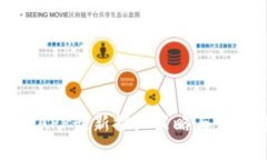 区块链APP最新推广策略与