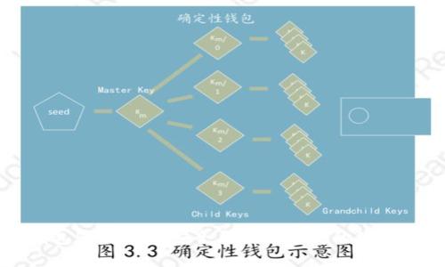 比特派最新钱包5.0.050：安全与便利兼得的数字资产管理工具