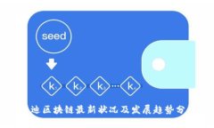 启迪区块链最新状况及发
