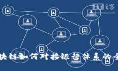 派币区块链如何对接银行