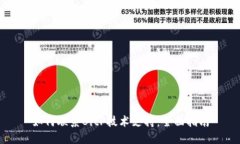 如何联系BitP技术支持：全