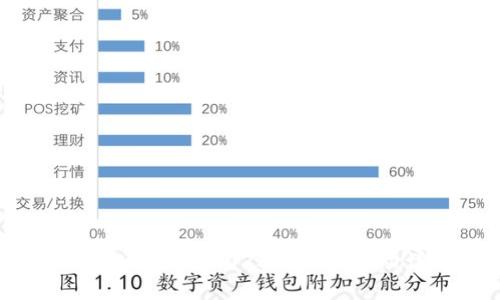区块链实验室2023年最新活动详解