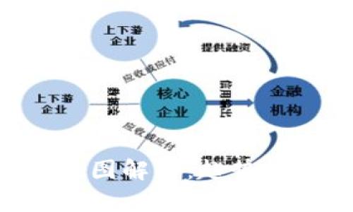 区块链最新样板图解析：趋势、应用与未来发展
