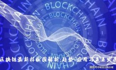 区块链最新样板图解析：