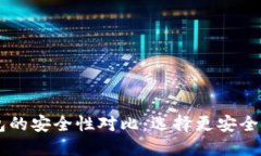 TP钱包与BK钱包的安全性对