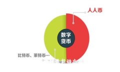 中国联通区块链最新动态