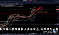 2023年法国区块链价格表最