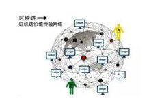 : b特派钱包下载官网app：