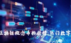 2023年区块链概念币排行榜