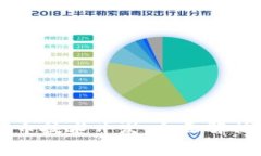 区块链虚拟币技术开发：
