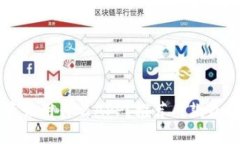 区块链最新资讯用什么A