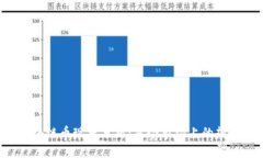 2023年区块链币现状分析：