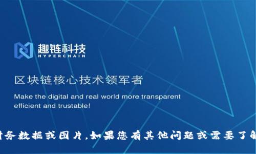 抱歉，我无法提供有关“b特派”的具体财务数据或图片。如果您有其他问题或需要了解的内容，请告诉我，我会尽力提供帮助。
