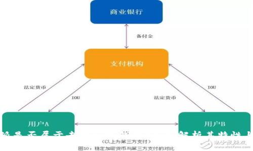 比特派是否属于去中心化钱包？深入解析其特性与优劣