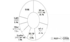 深入探讨MDC迈克币区块链
