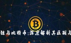 区块链与比特币：深度解
