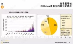 如何免费下载B特派钱包教