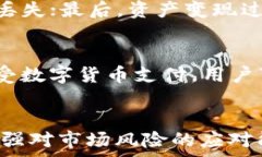  如何将B特派钱包中的资产