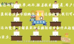    最新的区块链项目新闻