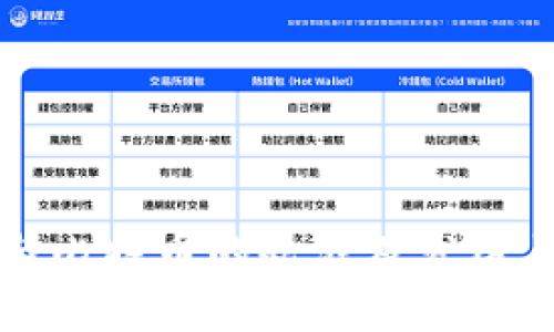 区块链与比特币的起源及发展历程详解