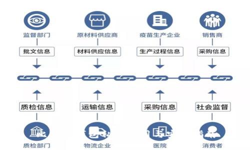 比特派钱包私钥使用与安全指南