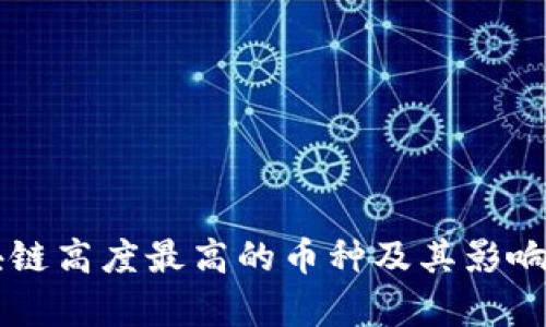 区块链高度最高的币种及其影响分析