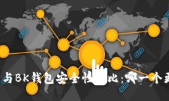 TP钱包与BK钱包安全性对比