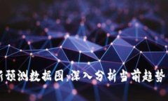 区块链最新预测数据图：