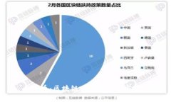 大唐币：区块链传销案剖