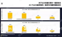 Bitpie与Bitcoin：全方位理解