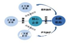 探秘B特派分身：分析其功