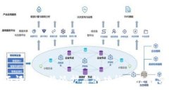 全面评测：B特派护盾的功
