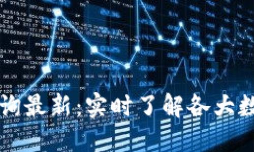 区块链今日排名查询最新：实时了解各大数字货币的市场动态