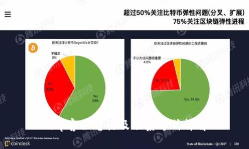 bitp客服电话及联系方式详解