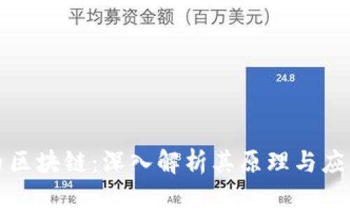 火影币区块链：深入解析其原理与应用前景