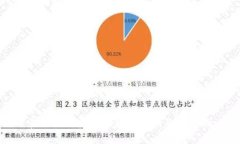 陕西最新发展区块链规划
