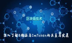 深入了解B特派与ImToken的关