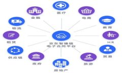  币聪区块链技术：改变未